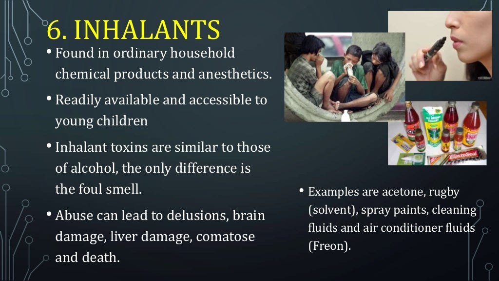The Six Classifications of Drugs of Abuse (Grade 9 (Mapeh) Health Les…