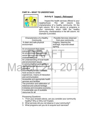 DRAFT 
March 24, 2014 
PART III -- WHAT TO UNDERSTAND 
Activity 6. Inspect – Retrospect 
I Inspect the health services offered to your 
neighborhood. The left column lists 
characteristics of a healthy community. On the 
right column, fill in the service or programs in 
your community which fulfill the healthy 
community, characteristics in the left column. An 
example is provided. 
Characteristics of a Healthy 
Community 
Possible Services observed 
from your community 
A clean and safe physical 
environment 
Fogging, cleaning the 
drainage, improved street 
lighting 
An environment that meets 
everyone’s basic needs 
An environment that promotes 
social harmony and actively 
involves everyone 
An understanding of local health 
and environment issues 
A community that participates in 
identifying local solutions to local 
problems 
A community whose members 
have access to varied 
experiences, means of interaction 
and communication 
Accessible and appropriate health 
services and facilities 
The promotion and celebration of 
historical and cultural heritage 
A diverse and innovative economy 
A sustainable use of available 
resources for all 
Processing Questions: 
1. From your answers above, can you consider your community 
healthy? Why or Why not? Explain. 
2. What services did you not observe in your community? 
3. What programs can you do to acquire such services? 
 