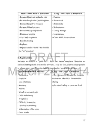 DRAFT 
March 24, 2014 
43 
D. NARCOTICS 
Narcotics are known as “painkillers”. They also induce sleepiness. Narcotics are 
administered to patients with mental problems. They are also given to cancer patients 
to relieve severe pain. Narcotic drugs include cocaine, heroin and marijuana. 
Short-Term Effects of Narcotics Long-Term Effects of Narcotics 
- Drowsiness 
- Euphoria 
- Loss of appetite 
- Vomiting 
- Nausea 
- Muscle cramps and pain 
- Chills and shaking 
- Weight loss 
- Difficulty in sleeping 
- Difficulty in breathing 
- Inflammation of the veins 
- Panic attacks 
- Development of diseases like hepatitis, 
tetanus and HIV-AIDS due to needle 
sharing 
- Overdose leading to coma and death 
Short-Term Effects of Stimulants Long-Term Effects of Stimulants 
- Increased heart rate and pulse rate 
- Increased respiration (breathing) rate 
- Increased digestive processes 
- Increased blood pressure 
- Increased body temperature 
- Decreased appetite 
- Alert body responses 
- Inability to sleep 
- Euphoria 
- Depression (the “down” that follows 
the “up” sensation) 
- Paranoia 
- Heart attack 
- Brain stroke 
- Brain damage 
- Kidney damage 
- Liver damage 
- Coma which leads to death 
 