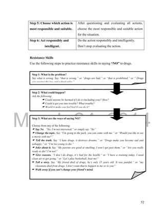 DRAFT 
March 24, 2014 
52 
Step 5: Choose which action is 
most responsible and suitable. 
After questioning and evaluating all actions, 
choose the most responsible and suitable action 
for the situation. 
Step 6: Act responsibly and 
intelligent. 
Do the action responsibly and intelligently. 
Don’t stop evaluating the action. 
Resistance Skills 
Use the following steps to practice resistance skills in saying “NO” to drugs. 
Step 1: What is the problem? 
Say what is wrong. Say “that is wrong,” or “drugs are bad,” or “that is prohibited,” or “ Drugs 
are against the law and school rules.” 
Step 2: What could happen? 
Ask the following: 
 Could anyone be harmed if I do it (including you)? How? 
 Could it get you into trouble? What trouble? 
Would it make you feel bad if you do it? 
Step 3: What are the ways of saying NO? 
Choose from any of the following: 
 Say No. “No, I’m not interested,” or simply say “No” 
 Change the topic. Say “I’m going to the park, you can come with me.” or “Would you like to see 
a movie with me?” 
 Tell the truth. Say “I hate drugs, it destroys dreams,” or “Drugs make you become sad and 
unhappy,” or “I’m too young to die.” 
 Joke about it. Say “My parents are good at smelling, I won’t get past them,” or “Are you really 
ready to die? I’m not!” 
 Give reasons. “I don’t do drugs, it’s bad for the health,” or “I have a training today, I need 
clean air to get going,” or “Let’s play basketball, beat me!” 
 Tell a story. Say “My friend died of drugs, he’s only 15 years old. It was painful,” or “my 
classmate died from drugs. I don’t want that to happen to me or to you!” 
 Walk away if you can’t change your friend’s mind. 
 