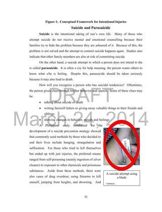 DRAFT 
March 24, 2014 
11 
Figure 1: Conceptual Framework for Intentional Injuries 
Suicide and Parasuicide 
Suicide is the intentional taking of one’s own life. Many of those who 
attempt suicide do not receive mental and emotional counselling because their 
families try to hide the problem because they are ashamed of it. Because of this, the 
problem is not solved and the attempt to commit suicide happens again. Studies also 
indicate that other family members are also at risk of committing suicide. 
On the other hand, a suicide attempt in which a person does not intend to die 
is called parasuicide. It is often a cry for help meaning, the person wants others to 
know what s/he is feeling. Despite this, parasuicide should be taken seriously 
because it may also lead to death. 
How will you recognize a person who has suicidal tendencies? Oftentimes, 
the person gives clues through his/her behavior and speech. Some of these clues may 
be: 
 talking about suicide or death 
 writing farewell letters or giving away valuable things to their friends and 
siblings 
 showing changes in behavior, moods and feelings 
A Philippine study conducted for the 
development of a suicide prevention strategy showed 
that commonly used methods by those who decided to 
end their lives include hanging, strangulation and 
suffocation. For those who tried to kill themselves 
but ended up with just injuries, the preferred means 
ranged from self-poisoning (mainly ingestion of silver 
cleaner) to exposure to other chemicals and poisonous 
substances. Aside from these methods, there were 
also cases of drug overdose, using firearms to kill 
oneself, jumping from heights, and drowning. And 
A suicide attempt using 
a blade 
<source: 
http://i569.photobucket.com 
/albums/ss131/keerah16/sUic 
iDesaxkuL.jpg> 
 