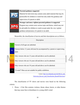 DRAFT 
March 24, 2014 
32 
Parental guidance suggested. 
Material for television may contain some adult material that may be 
permissible for children to watch but only under the guidance and 
supervision of a parent or adult. 
Stronger and more vigilant parental guidance is suggested. 
Program may contain more serious topic and theme, which may not 
be advisable for children to watch except under the very vigilant 
guidance and presence of a parent or an adult. 
Meanwhile, the classification of movies and their descriptions are as follows. 
Description 
G Viewers of all ages are admitted. 
PG 
Viewers below 13 years old must be accompanied by a parent or supervising 
adult. 
R-13 Only viewers who are 13 years old and above can be admitted. 
R-16 Only viewers who are 16 years old and above can be admitted. 
R-18 Only viewers who are 18 years old and above can be admitted. 
X “X-rated” films are not suitable for public exhibition. 
<source: http://en.wikipedia.org/wiki/Movie_and_ 
Television_Review_and_Classification_Board#Television> 
The classification of TV shows and movies were based on the following 
criteria: 
1. Theme – if the film contains violence, threat, abuse, horror, or other themes 
that may cause fear or disturbance to a young child’s mind 
 