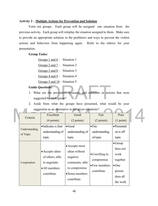 DRAFT 
March 24, 2014 
46 
Activity 2 – Multiple Actions for Prevention and Solution 
Form ten groups. Each group will be assigned one situation from the 
previous activity. Each group will roleplay the situation assigned to them. Make sure 
to provide an appropriate solution to the problem/s and ways to prevent the violent 
actions and behaviors from happening again. Refer to the rubrics for your 
presentation. 
Group Tasks: 
Groups 1 and 6 – Situation 1 
Groups 2 and 7 – Situation 2 
Groups 3 and 8 – Situation 3 
Groups 4 and 9 – Situation 4 
Groups 5 and 10 – Situation 5 
Guide Questions: 
1. What are the preventive measures and solutions or actions that were 
suggested by each group? 
2. Aside from what the groups have presented, what would be your 
suggestion as an alternative to the given situations? 
Criteria 
Excellent 
(4 points) 
Good 
(3 points) 
Fair 
(2 points) 
Poor 
(1 point) 
Understanding 
of Topic 
 Indicates a clear 
understanding of 
topic 
 Good 
understanding of 
topic 
 Fair 
understanding 
of topic 
 Presentati 
on is off 
topic 
Cooperation 
 Accepts ideas 
of others; able 
to negotiate 
 All members 
contribute 
 Accepts most 
ideas without 
negative 
comments; able 
to compromise 
 Some members 
contribute 
 Unwilling to 
compromise 
 Few members 
contribute 
 Group 
does not 
work 
together 
 One 
person 
does all 
the work 
 