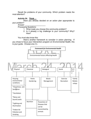 DRAFT 
March 24, 2014 
Recall the problems of your community. Which problem needs the 
most attention? 
Activity 24. Think … 
Have you already decided on an action plan appropriate to 
your problem? 
Answer: ____________________ 
Processing Questions: 
1. What made you choose this community problem? 
2. Is it already a big challenge to your community? Why? 
How? 
You must also know this: 
Here’s another framework to consider in action planning. If 
you chose to focus your intervention program on Environmental Health, this 
is your guide. Choose one (1). 
MUST Know! 
Framework for Environmental Health 
Environmental Factors Affecting Health 
Physical Psych 
osoci 
al 
Chemical Biological Social 
Housing 
environment/ 
conditions 
Home 
Gardening 
Waste 
Management 
Exercise 
Recreation 
Family 
Relatio 
nships 
*Cleanliness and 
Sanitation 
*Ventilation 
*Noise and 
Sound Levels 
*Lighting and 
Illumination 
*Indoor Air 
Pollution and 
Smoking 
Nutrition Prevention of 
Diseases that 
can be 
transmitted by 
animals 
 