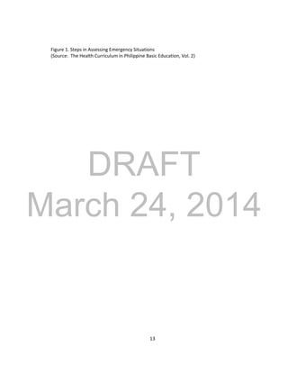 DRAFT 
March 24, 2014 
13 
Figure 1. Steps in Assessing Emergency Situations 
(Source: The Health Curriculum in Philippine Basic Education, Vol. 2) 
 