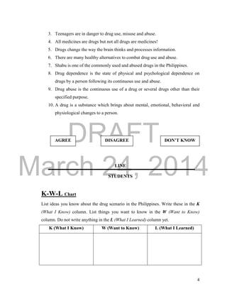 DRAFT 
March 24, 2014 
4 
3. Teenagers are in danger to drug use, misuse and abuse. 
4. All medicines are drugs but not all drugs are medicines! 
5. Drugs change the way the brain thinks and processes information. 
6. There are many healthy alternatives to combat drug use and abuse. 
7. Shabu is one of the commonly used and abused drugs in the Philippines. 
8. Drug dependence is the state of physical and psychological dependence on 
drugs by a person following its continuous use and abuse. 
9. Drug abuse is the continuous use of a drug or several drugs other than their 
specified purpose. 
10. A drug is a substance which brings about mental, emotional, behavioral and 
physiological changes to a person. 
LINE 
STUDENTS 
K-W-L Chart 
List ideas you know about the drug scenario in the Philippines. Write these in the K 
(What I Know) column. List things you want to know in the W (Want to Know) 
column. Do not write anything in the L (What I Learned) column yet. 
K (What I Know) W (Want to Know) L (What I Learned) 
AGREE DISAGREE DON’T KNOW 
 
