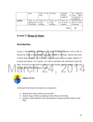 DRAFT
March 24, 2014
23
essay. errors in the
essay.
the essay. grammar.
Editing is
suggested.
are numerous
errors. Major
reconstruction
is suggested.
Spelling There are no
spelling errors
in the theme.
There are 1-3
errors in
spelling.
There are 4-6
errors in
spelling.
There are 7-
10 errors in
spelling.
There are more
than 10 errors
in spelling.
Total: /20
Lesson 3: Drugs of Abuse
Introduction
Lesson 3 deals with the classification of drugs of abuse. Learners will be able to
classify the drugs of abuse according to their effects on the body. Stresses that some
of these drugs of abuse also have their medical purposes but are highly addictive if
misused and abused. As a learner, you will be provided with information about the
topic. Activities are provided to assist you in developing your knowledge, skills and
attitudes about classifying drugs of abuse.
OBJECTIVES
At the end of the lesson, the learners are expected to:
 describe how drug of abuse are classified
 classify drugs of abuse according to their effects on the body
 produce a table flipchart of the classification of drugs and their effects on the
body
 
