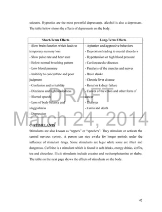 DRAFT
March 24, 2014
42
seizures. Hypnotics are the most powerful depressants. Alcohol is also a depressant.
The table below shows the effects of depressants on the body.
Short-Term Effects Long-Term Effects
- Slow brain function which leads to
temporary memory loss
- Slow pulse rate and heart rate
- Below normal breathing pattern
- Low blood pressure
- Inability to concentrate and poor
judgment
- Confusion and irritability
- Dizziness and lightheadedness
- Slurred speech
- Loss of body balance and
sluggishness
- Depression
- Agitation and aggressive behaviors
- Depression leading to mental disorders
- Hypertension or high blood pressure
- Cardiovascular diseases
- Paralysis of the muscles and nerves
- Brain stroke
- Chronic liver disease
- Renal or kidney failure
- Cancer of the colon and other form of
cancer
- Diabetes
- Coma and death
C. STIMULANTS
Stimulants are also known as “uppers” or “speeders”. They stimulate or activate the
central nervous system. A person can stay awake for longer periods under the
influence of stimulant drugs. Some stimulants are legal while some are illicit and
dangerous. Caffeine is a stimulant which is found in soft drinks, energy drinks, coffee,
tea and chocolate. Illicit stimulants include cocaine and methamphetamine or shabu.
The table on the next page shows the effects of stimulants on the body.
 
