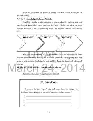 DRAFT
March 24, 2014
53
Recall all the lessons that you have learned from this module before you do
the next activity.
Activity 2 – Knowledge, Skills and Attitudes
Complete a similar graphic organizer in your worksheet. Indicate what you
have learned (knowledge), what you have discovered (skills), and what you have
realized (attitudes) in the corresponding boxes. Be prepared to share this with the
class.
After you have indicated all the knowledge, skills and attitudes you have
acquired from our entire module, you will now construct a safety pledge that will
serve as your promise to always be safe and free from the dangers of intentional
injuries.
Activity 3 – Pledge for Safety from Intentional Injuries
Accomplish the safety pledge in your worksheet.
My Safety Pledge
I promise to keep myself safe and ready from the dangers of
intentional injuries by practicing the following preventive measures:
1. ________________________________________________
2. ________________________________________________
3. ________________________________________________
4. ________________________________________________
What I have learned
KNOWLEDGE
What I have realized
ATTITUDES
What I have discovered
SKILLS
 