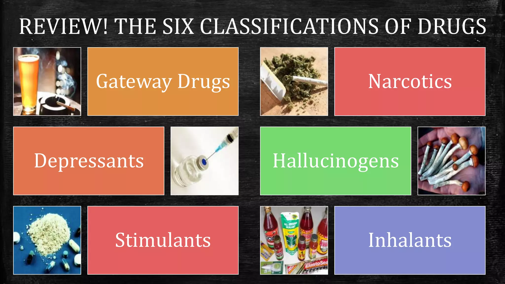 REVIEW! THE SIX CLASSIFICATIONS OF DRUGS
Gateway Drugs
Depressants
Stimulants
Narcotics
Hallucinogens
Inhalants
 