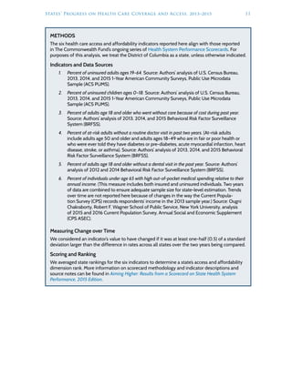States’ Progress on Health Care Coverage and Access, 2013–2015	 11
METHODS
The six health care access and affordability indicators reported here align with those reported
in The Commonwealth Fund’s ongoing series of Health System Performance Scorecards. For
purposes of this analysis, we treat the District of Columbia as a state, unless otherwise indicated.
Indicators and Data Sources
1.	 Percent of uninsured adults ages 19–64. Source: Authors’ analysis of U.S. Census Bureau,
2013, 2014, and 2015 1-Year American Community Surveys, Public Use Microdata
Sample (ACS PUMS).
2.	 Percent of uninsured children ages 0–18. Source: Authors’ analysis of U.S. Census Bureau,
2013, 2014, and 2015 1-Year American Community Surveys, Public Use Microdata
Sample (ACS PUMS).
3.	 Percent of adults age 18 and older who went without care because of cost during past year.
Source: Authors’ analysis of 2013, 2014, and 2015 Behavioral Risk Factor Surveillance
System (BRFSS).
4.	 Percent of at-risk adults without a routine doctor visit in past two years. (At-risk adults
include adults age 50 and older and adults ages 18–49 who are in fair or poor health or
who were ever told they have diabetes or pre-diabetes, acute myocardial infarction, heart
disease, stroke, or asthma). Source: Authors’ analysis of 2013, 2014, and 2015 Behavioral
Risk Factor Surveillance System (BRFSS).
5.	 Percent of adults age 18 and older without a dental visit in the past year. Source: Authors’
analysis of 2012 and 2014 Behavioral Risk Factor Surveillance System (BRFSS).
6.	 Percent of individuals under age 65 with high out-of-pocket medical spending relative to their
annual income. (This measure includes both insured and uninsured individuals. Two years
of data are combined to ensure adequate sample size for state-level estimation. Trends
over time are not reported here because of changes in the way the Current Popula-
tion Survey (CPS) records respondents’ income in the 2013 sample year.) Source: Ougni
Chakraborty, Robert F. Wagner School of Public Service, New York University, analysis
of 2015 and 2016 Current Population Survey, Annual Social and Economic Supplement
(CPS ASEC).
Measuring Change over Time
We considered an indicator’s value to have changed if it was at least one-half (0.5) of a standard
deviation larger than the difference in rates across all states over the two years being compared.
Scoring and Ranking
We averaged state rankings for the six indicators to determine a state’s access and affordability
dimension rank. More information on scorecard methodology and indicator descriptions and
source notes can be found in Aiming Higher: Results from a Scorecard on State Health System
Performance, 2015 Edition.
 