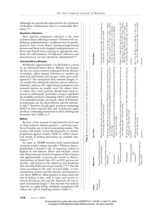 1718 · June 8, 2000
The New England Journal of Medicine
T
ABLE
2.
P
ROPHYLAXIS
AND
S
ELF
-T
REATMENT
FOR
T
RAVEL
-R
ELATED
I
LLNESSES
.
I
LLNESS
M
EDICATION
A
DULT
D
OSE
P
EDIATRIC
D
OSE
Malaria*
Prophylaxis
Areas
of
chloroquine
sensitivity†
Chloroquine
phosphate
300
mg
base
(500
mg
salt)
once
per
wk
beginning
1
to
2
wk
before
entering
malarious
area
and
continuing
until
4
wk
after
leaving
5
mg
base/kg
of
body
weight
(8.3
mg
salt/kg),
up
to
adult
dose,
once
per
wk,
as
for
adults
Areas
of
chloroquine
resistance†
Mefloquine
or
228
mg
base
(250
mg
salt)
in
United
States
(250
mg
base
outside
United
States)
once
per
wk
beginning
1
to
2
wk
before
entering
malarious
area
and
continuing
until
4
wk
after
leaving‡
Weight
<15
kg:
5
mg
salt/kg;
15–19
kg:
1
⁄
4
tablet;
20–30
kg:
1
⁄
2
tablet;
31–45
kg:
3
⁄
4
tablet;
>45
kg:
1
tablet
(all
doses
once
per
wk,
as
for
adults)‡
Doxycycline
100
mg
once
per
day
beginning
1
to
2
days
before
entering
malarious
area
and
continuing
until
4
wk
after
leaving§
2
mg/kg
daily,
up
to
adult
dose,
as
for
adults§
Alternatives
Atovaquone/proguanil¶
One
250
mg/100
mg
tablet
per
day
beginning
1
to
2
days
before
entering
malarious
area
and
continuing
until
7
days
after
leaving
Weight
11–20
kg:
62.5
mg/25
mg;
21–30
kg:
125
mg/50
mg;
31–40
kg:
187.5
mg/75
mg;
>40
kg:
250
mg/100
mg
(all
doses
daily,
as
for
adults)
Primaquine¿
30
mg
base
once
per
day
beginning
1
to
2
days
before
entering
malarious
area
and
con-
tinuing
until
7
days
after
leaving
0.5
mg
base/kg
daily,
up
to
adult
dose,
as
for
adults
Chloroquine
phosphate
plus
As
above
As
above
Proguanil**
200
mg
once
per
day
beginning
1
to
2
days
before
entering
malarious
area
and
continuing
until
4
wk
after
leaving
Age
<2
yr:
50
mg;
2–6
yr:
100
mg;
7–10
yr:
150
mg;
>10
yr:
200
mg
(all
doses
daily,
as
for
adults)
Areas
of
mefloquine
resistance†
Doxycycline
As
above
As
above
Although not specifically approved for the treatment
of diarrhea, azithromycin may be a reasonable alter-
native.20,21
Respiratory Infections
After diarrhea, respiratory infection is the most
common illness affecting travelers.3 Persons with un-
derlying cardiopulmonary conditions may be predis-
posed to have severe illness. Immunocompromised
persons and those with marginal cardiopulmonary re-
serve may benefit from carrying an appropriate anti-
biotic for self-treatment. If indicated, influenza and
pneumococcal vaccines should be administered.8,22
Arthropod-Borne Illnesses
Worldwide, approximately 1 in 50 deaths is caused
by an arthropod-borne illness. Malaria and dengue
are the two most common arthropod-borne diseases
of travelers. Most dengue infections in travelers are
mild and self-limited, and dengue often goes undi-
agnosed.23 The mosquitoes that transmit dengue vi-
rus usually bite during the daytime and are urban in-
habitants, whereas the night-biting mosquitoes that
transmit malaria are usually rural. No matter when
or where they travel, persons should limit their ex-
posure to arthropods. A number of insect repellents
are available; products containing DEET (N,N-dieth-
yl-3-methylbenzamide, previously called N,N-diethyl-
m-toluamide) are the most effective and are extreme-
ly safe.24 Travelers should apply products containing
DEET to their exposed skin and, if indicated, apply
products containing permethrin to their clothing and
mosquito nets (Table 1).24
Malaria
Because of the increase in international travel and
in drug-resistant malaria parasites, a growing num-
ber of travelers are at risk of contracting malaria. This
section will briefly review developments in chemo-
prophylaxis against malaria (Table 2). Other impor-
tant details of malaria prevention are available else-
where.8,25-28
As many as 30,000 travelers from industrialized
countries acquire malaria annually.26 Without chemo-
prophylaxis, a traveler’s risk of acquiring malaria is
highest in sub-Saharan Africa and Oceania (more
than 20 percent per month in regions of New Guinea
and approximately 2 percent per month in Africa),
intermediate in South Asia (0.1 to 0.01 percent per
month), and lowest in the Americas and Southeast
Asia (less than 0.01 percent per month).4,29-31 The risk
varies according to the time of travel (high- or low-
transmission season) and the altitude (transmission is
rare above 2000 m). Most travelers to areas where the
risk of malaria is low, such as cities and tourist re-
sorts in Southeast Asia and the Americas, do not re-
quire antimalarial drugs.8,31 Any measure that reduces
exposure to night-biting anopheles mosquitoes will
reduce the risk of acquiring malaria (Table 1).
Downloaded from www.nejm.org by KENNETH A. LOCKE on April 15, 2004.
Copyright © 2000 Massachusetts Medical Society. All rights reserved.
 