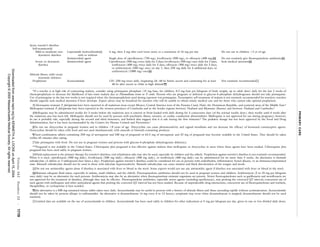 P
R
I
M
A
RY
C
A
R
E
Vo
l
u
m
e
3
4
2
Nu
m
b
e
r
23
·
1719
*If a traveler is at high risk of contracting malaria, consider using primaquine phosphate (15 mg base; for children, 0.3 mg base per kilogram of body weight, up to adult dose) daily for the last 2 weeks of
chemoprophylaxis to decrease the likelihood of late-onset malaria due to Plasmodium vivax or P. ovale. Persons who are pregnant or deficient in glucose-6-phosphate dehydrogenase should not take primaquine.
Use of primaquine in the last two weeks is not required when the chemoprophylaxis used during exposure was primaquine. Presumptive self-treatment of malaria is not routinely recommended for travelers; travelers
should urgently seek medical attention if fever develops. Expert advice may be beneficial for travelers who will be unable to obtain timely medical care and for those who cannot take optimal prophylaxis.
†Chloroquine-resistant P. falciparum have been reported in all malarious areas except Mexico, Central America west of the Panama Canal, Haiti, the Dominican Republic, and scattered areas of the Middle East.8
Mefloquine-resistant P. falciparum have been reported in the western provinces of Cambodia and in the border regions between Thailand and Myanmar (Burma) and between Thailand and Cambodia.8
‡Mefloquine may be administered weekly for 3 weeks before the malarious area is entered or front-loaded with daily dosing for 3 consecutive days (of the normal weekly dose), then weekly until 4 weeks after
the malarious area has been left. Mefloquine should not be used by persons with psychiatric illness, seizures, or cardiac conduction abnormalities. Mefloquine is not approved for use during pregnancy; however,
its use is probably safe, especially during the second and third trimesters, and limited data suggest that it is safe during the first trimester.8 The pediatric dosage has not been approved by the Food and Drug
Administration, but it has been recommended by the Centers for Disease Control and Prevention.8
§Do not use doxycycline in pregnant women and in children <8 years of age. Doxycycline can cause photosensitivity and vaginal moniliasis and can decrease the efficacy of hormonal contraceptive agents.
Doxycycline should be taken with food and not used simultaneously with antacids or bismuth-containing products.
¶Fixed-combination tablets containing 250 mg of atovaquone and 100 mg of proguanil or 62.5 mg of atovaquone and 25 mg of proguanil may become available in the United States. They should be taken
within 45 minutes after eating.
¿Take primaquine with food. Do not use in pregnant women and persons with glucose-6-phosphate dehydrogenase deficiency.
**Proguanil is not available in the United States. Chloroquine plus proguanil is less effective against malaria than mefloquine or doxycycline in areas where these agents have been studied. Chloroquine plus
proguanil has been used safely in pregnant women.
††Fluid replacement is the primary therapy for traveler’s diarrhea; oral rehydration salts may also be used, especially by children and the elderly. Prophylaxis against traveler’s diarrhea is not routinely recommended.
When it is used, ciprofloxacin (500 mg daily), levofloxacin (500 mg daily), ofloxacin (300 mg daily), or norfloxacin (400 mg daily) can be administered for no more than 3 weeks. An alternative is bismuth
subsalicylate (2 tablets or 2 tablespoons four times a day). Prophylaxis against traveler’s diarrhea could be considered for use in persons with achlorhydria, inflammatory bowel disease, or an immunocompromised
state. Bismuth subsalicylate should not be used in those with salicylate hypersensitivity. Bismuth subsalicylate can cause tinnitus and black discoloration of the tongue and stools.
‡‡Do not use antimotility agents alone if diarrhea is associated with fever or blood in the stool. Some experts would not use any antimotility agent if diarrhea was associated with fever or blood in the stool.
§§Maintain adequate fluid status, especially in infants, small children, and the elderly. Fluoroquinolone antibiotics should not be used in pregnant women and children. Azithromycin (5 to 10 mg per kilogram
once daily) may be an alternative for such persons. Azithromycin may also be an alternative when fluoroquinolone-resistant organisms are present. Newer fluoroquinolones such as gatifloxacin and moxifloxacin are
not approved for the treatment of diarrhea, although they may be effective. Fluoroquinolone antibiotics, especially newer agents (including sparfloxacin), may prolong the corrected QT interval; concurrent use of
such agents with mefloquine and other antimalarial agents that prolong the corrected QT interval has not been studied. Because of unpredictable drug interactions, concurrent use of fluoroquinolones and warfarin,
theophylline, or cyclosporine is best avoided.
¶¶An alternative is a 500-mg sustained-release tablet taken once daily. Acetazolamide may be useful in persons with a history of altitude illness and those ascending rapidly without acclimatization. Acetazolamide
should not be taken by persons allergic to sulfonamides. An alternative is dexamethasone (4 mg every 6 to 12 hours); symptoms may recur when dexamethasone is stopped; dexamethasone should not be used
routinely.
¿¿Limited data are available on the use of acetazolamide in children. Acetazolamide has been used safely in children for other indications at 5 mg per kilogram per day, given in one or two divided daily doses.
Acute traveler’s diarrhea
Self-treatment††
Mild-to-moderate non-
dysenteric diarrhea
Loperamide hydrochloride‡‡
with or without
4 mg, then 2 mg after each loose stool, to a maximum of 16 mg per day Do not use in children <2 yr of age
Antimicrobial agent Single dose of ciprofloxacin (750 mg), levofloxacin (500 mg), or ofloxacin (400 mg)§§ Do not routinely give fluoroquinolone antibiotics§§
Severe or dysenteric
diarrhea
Antimicrobial agent Ciprofloxacin (500 mg) twice daily for 3 days; levofloxacin (500 mg) once daily for 3 days;
norfloxacin (400 mg) twice daily for 3 days; ofloxacin (300 mg) twice daily for 3 days;
or azithromycin (500 mg) once on day 1, then 250 mg daily for 4 additional days; or
azithromycin (1000 mg) once§§
Seek medical attention§§
Altitude illness, mild (acute
mountain sickness)
Prophylaxis Acetazolamide 125–250 mg twice daily, beginning 24–48 hr before ascent and continuing for at least
48 hr after ascent or while at high altitude¶¶
Not routinely recommended¿¿
Downloaded
from
www.nejm.org
by
KENNETH
A.
LOCKE
on
April
15,
2004.
Copyright
©
2000
Massachusetts
Medical
Society.
All
rights
reserved.
 