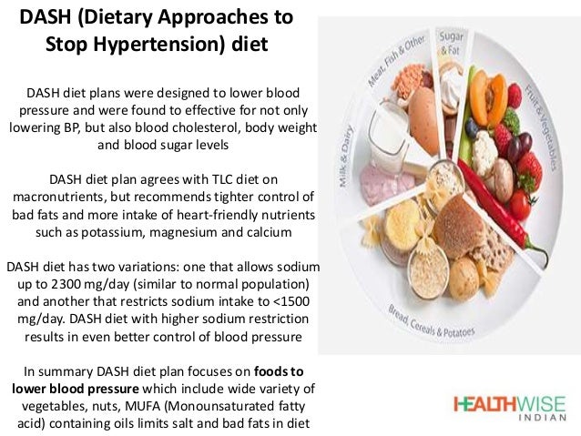 Diet Chart For Cholesterol Patient In India