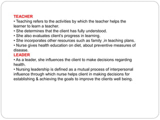 TEACHER
• Teaching refers to the activities by which the teacher helps the
learner to learn a teacher.
• She determines that the client has fully understood.
• She also evaluates client’s progress in learning.
• She incorporates other resources such as family ,in teaching plans.
• Nurse gives health education on diet, about preventive measures of
disease.
LEADER
• As a leader, she influences the client to make decisions regarding
health.
• Nursing leadership is defined as a mutual process of interpersonal
influence through which nurse helps client in making decisions for
establishing & achieving the goals to improve the clients well being.
 