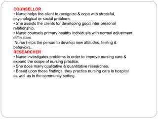 COUNSELLOR
• Nurse helps the client to recognize & cope with stressful,
psychological or social problems.
• She assists the clients for developing good inter personal
relationship.
• Nurse counsels primary healthy individuals with normal adjustment
difficulties.
Nurse helps the person to develop new attitudes, feeling &
behavoirs.
RESEARCHER
• Nurse investigates problems in order to improve nursing care &
expand the scope of nursing practice.
• She does many qualitative & quantitative researches.
• Based upon these findings, they practice nursing care in hospital
as well as in the community setting.
 