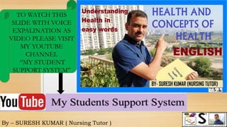 By – SURESH KUMAR ( Nursing Tutor )
TO WATCH THIS
SLIDE WITH VOICE
EXPALINATION AS
VIDEO PLEASE VISIT
MY YOUTUBE
CHANNEL
“MY STUDENT
SUPPORT SYSTEM”
 