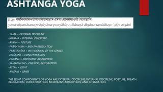 •YAMA = EXTERNAL DISCIPLINE
•NIYAMA = INTERNAL DISCIPLINE
•ÂSANA = POSTURE
•PRÂÑÂYÂMA = BREATH REGULATION
•PRATYÂHÂRA = WITHDRAWAL OF THE SENSES
•DHÂRAÑÂ = CONCENTRATION
•DHYANA = MEDITATIVE ABSORPTION
•SAMÂDHAYAÏ = ONENESS, INTEGRATION
•ASTÂU = EIGHT
•ANGÂNI = LIMBS
THE EIGHT COMPONENTS OF YOGA ARE EXTERNAL DISCIPLINE, INTERNAL DISCIPLINE, POSTURE, BREATH
REGULATION, CONCENTRATION, MEDITATIVE ABSORPTION, AND INTEGRATION.
ASHTANGA YOGA
 