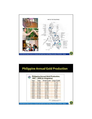 Health and Environmental Impact of Mercury in Small-Scale Gold Mining ...
