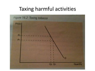 Taxing harmful activities