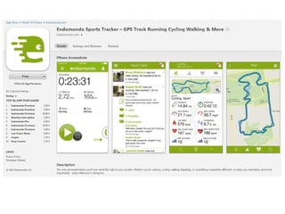 best free app for home workout without equipment