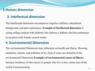 The Intellectual dimension encompasses cognitive abilities, educational
background, and past experiences. Example of Intellectual dimension A
young college student with diabetes who follows a diabetic diet but continuous
to eat pizza with friends several weeks
19
3. Intellectual dimension
2.Human dimension
The environmental Dimension may influences on health and illness. Housing,
sanitation, climate. and pollution of air, food, d water are elements in the
environmental Dimension Examples of environmental causes of illness:
Increase incidence of skin cancer in people who live in hot, sunny area of the
world, Food poisoning.
4. Environmental Dimension
 