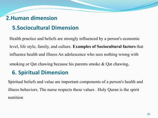 Health practice and beliefs are strongly influenced by a person's economic
level, life style, family, and culture. Examples of Sociocultural factors that
influence health and illness An adolescence who sees nothing wrong with
smoking or Qat chawing because his parents smoke & Qat chawing.
20
5.Sociocultural Dimension
2.Human dimension
6. Spiritual Dimension
Spiritual beliefs and value are important components of a person's health and
illness behaviors. The nurse respects these values . Holy Quran is the spirit
nutrition
 