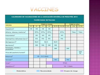 Health and illness (5)