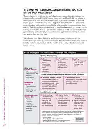 Health and Physical Education Hand PE.pdf