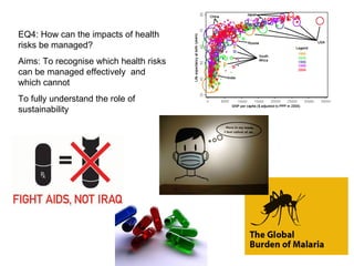 EQ4: How can the impacts of health risks be managed? Aims: To recognise which health risks can be managed effectively  and which cannot To fully understand the role of sustainability 