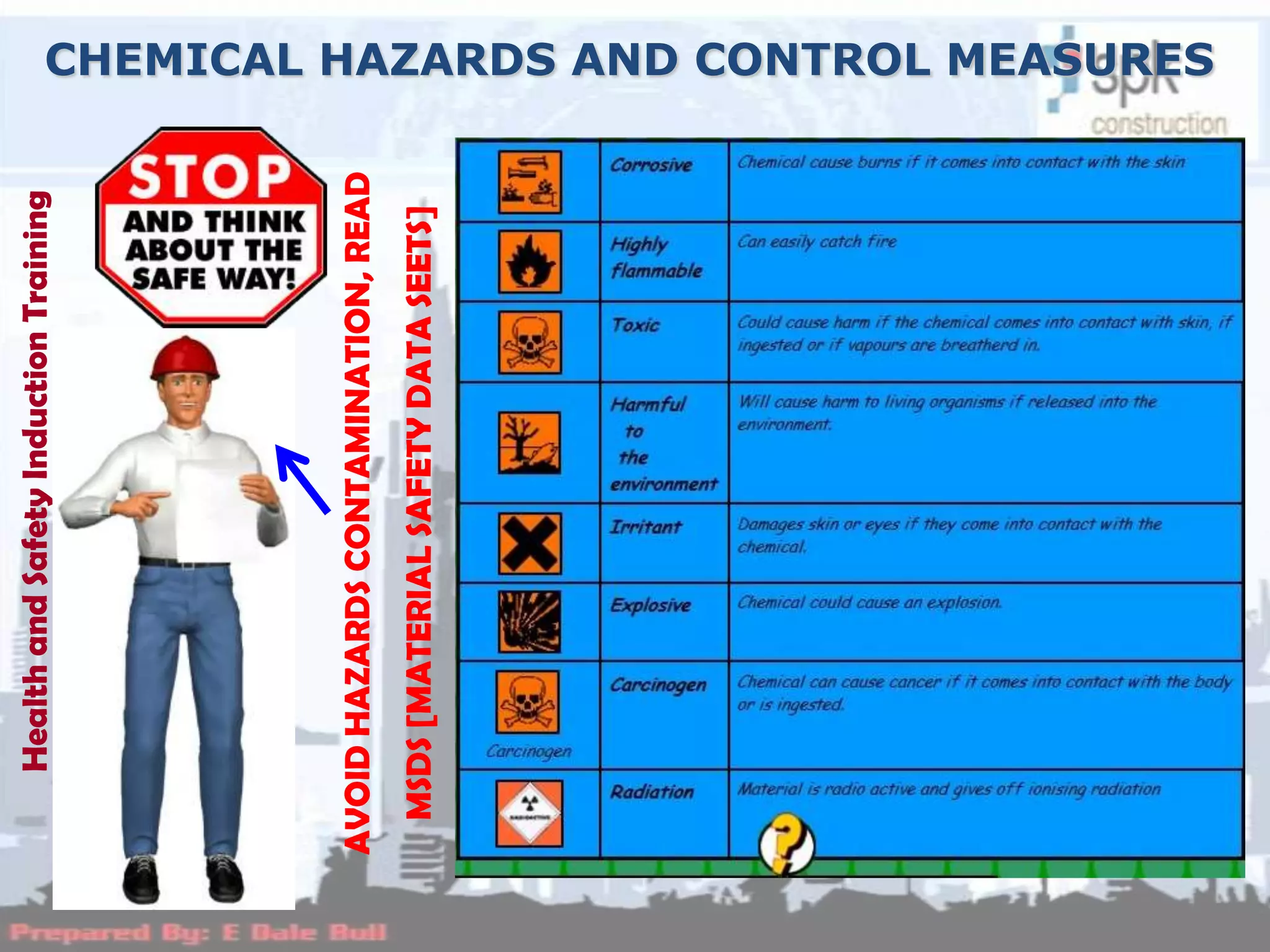 Health And Safety Induction Training | PPTX | First Aid | Injuries