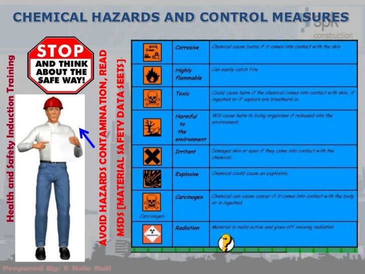 Health And Safety Induction Training