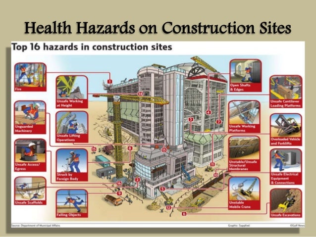 book hazard analysis of seismic soil liquefaction