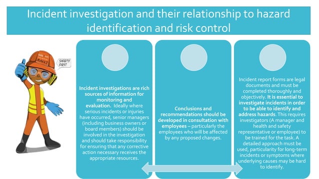 Occupational Health and Safety Hazard Inspections Process with ...