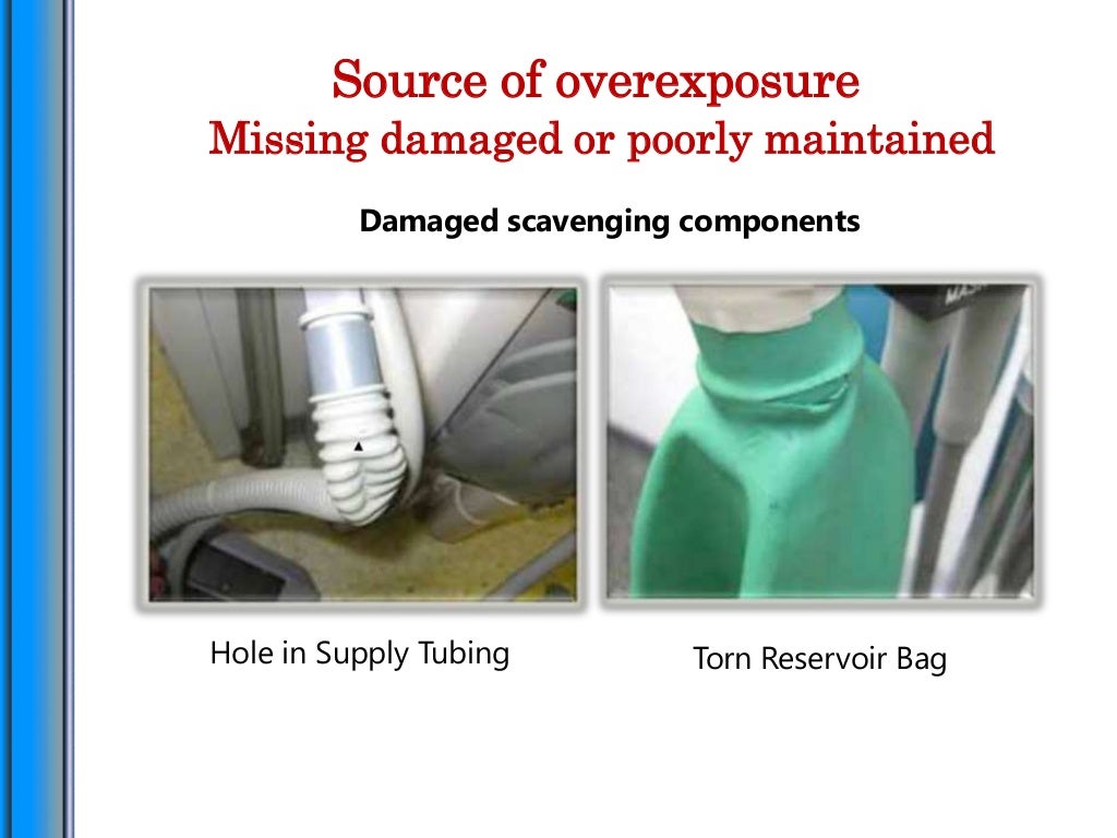 Dental occupational hazards & Safety Practices in Dental Settings