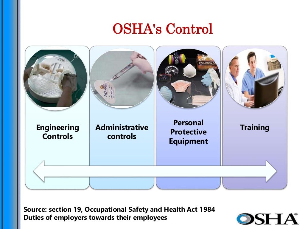 Dental occupational hazards & Safety Practices in Dental Settings