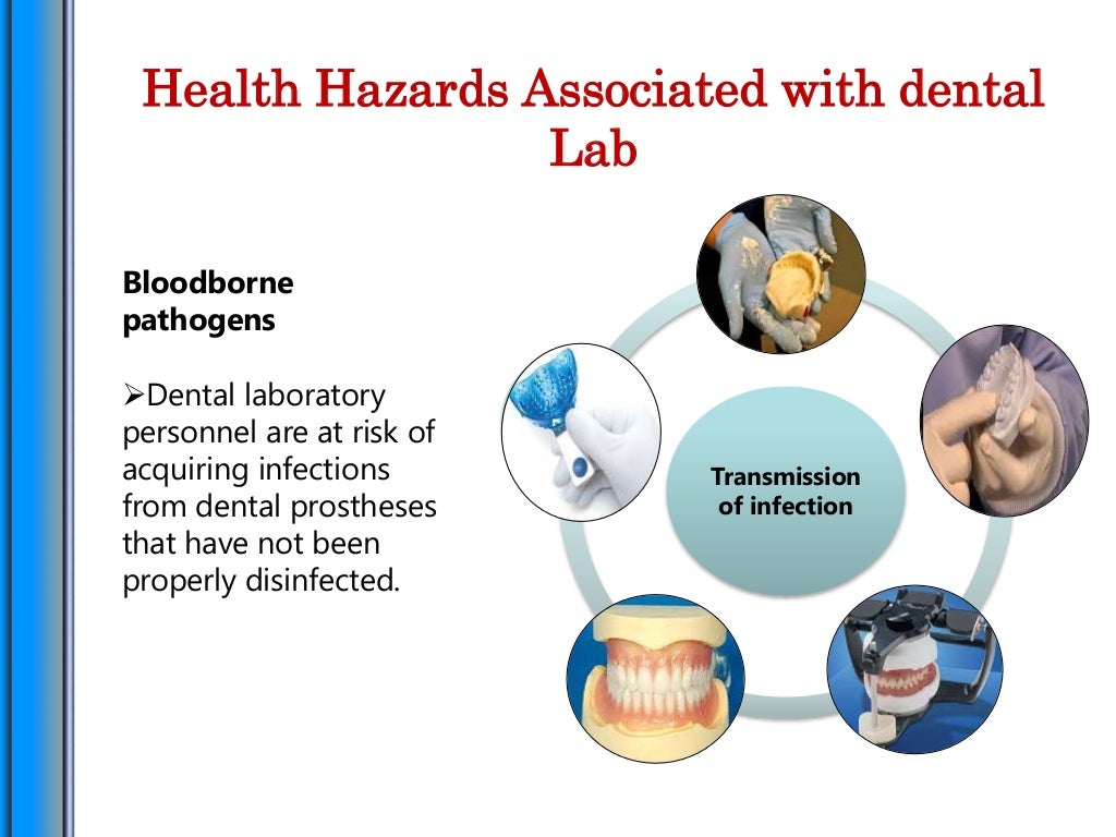 Dental occupational hazards & Safety Practices in Dental Settings