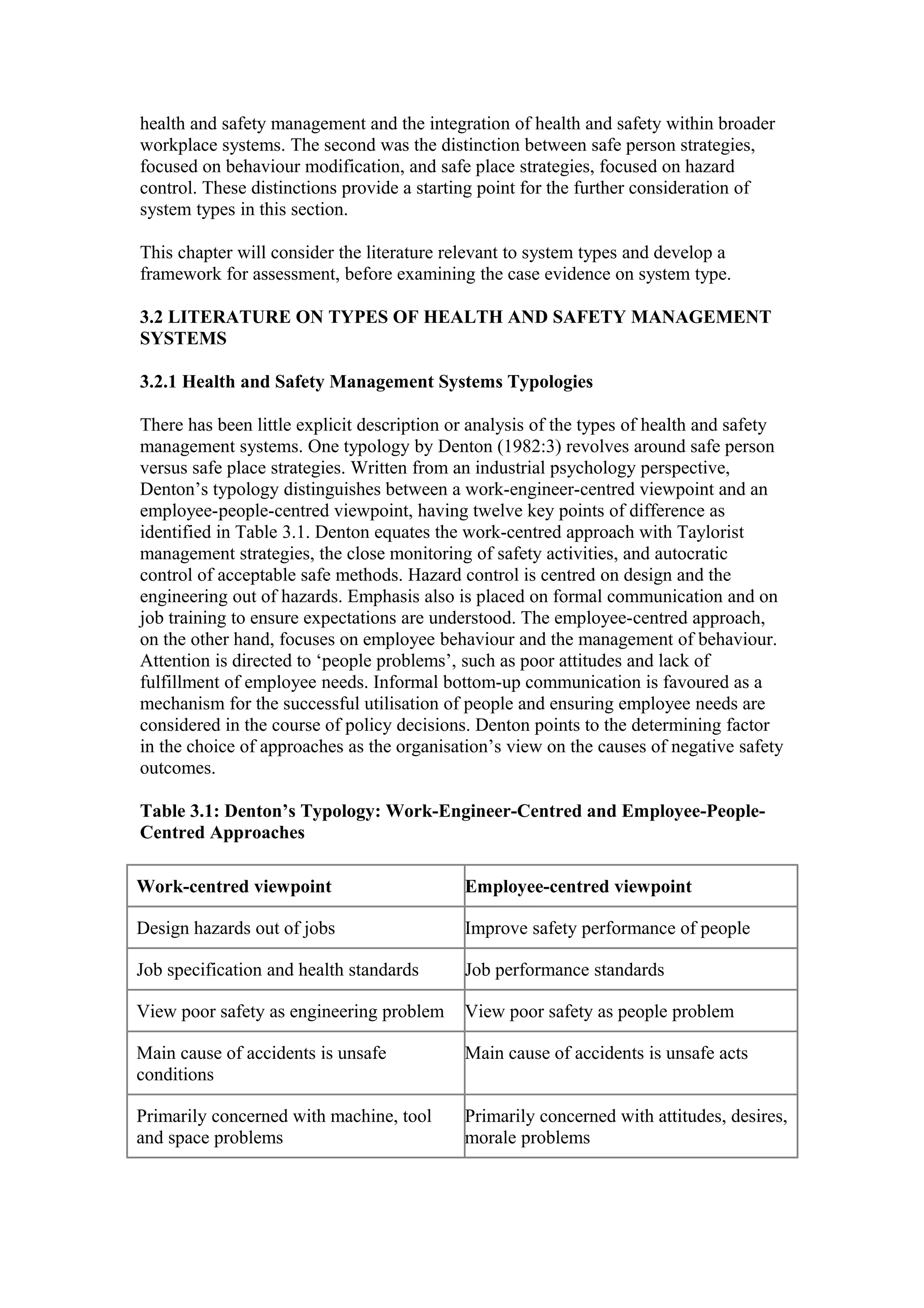 Health And Safety Management Systems Doc
