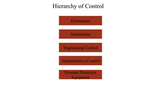 Health and Safety OSHA for civil engineering.pptx