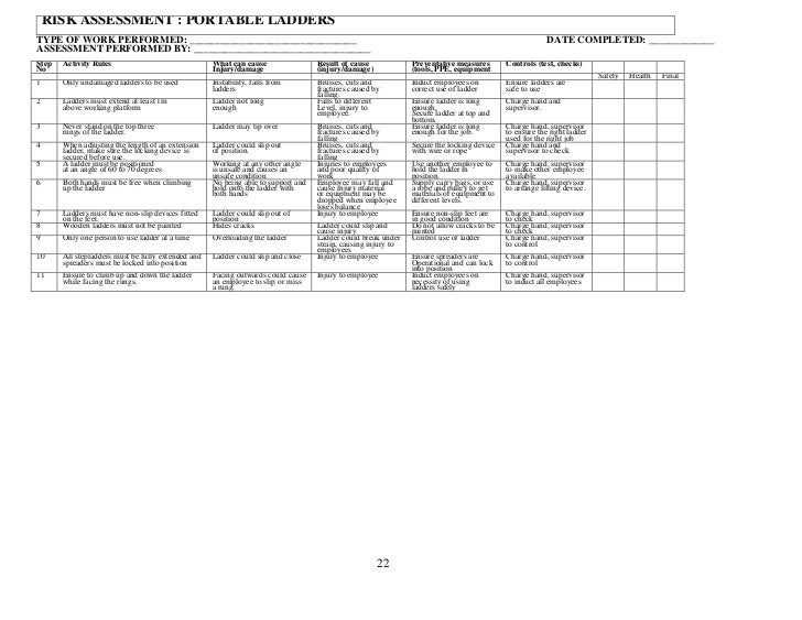 health and safety plan generic