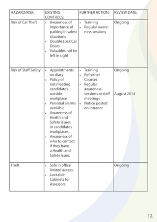 Health and Safety Policy | PDF