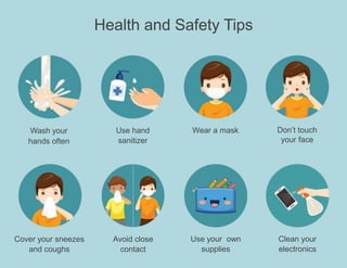 Health and Safety Tips
Wash your
hands often
Use hand
sanitizer
Wear a mask Don’t touch
your face
Cover your sneezes
and coughs
Avoid close
contact
Use your own
supplies
Clean your
electronics
 