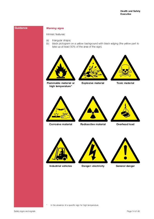 Health And Safety Signs And Symbols Meanings - Information Health