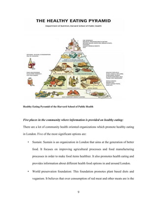 9
Healthy Eating Pyramid of the Harvard School of Public Health
Five places in the community where information is provided...