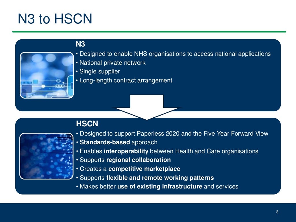 A new broadband network for the Health and Social Care sector