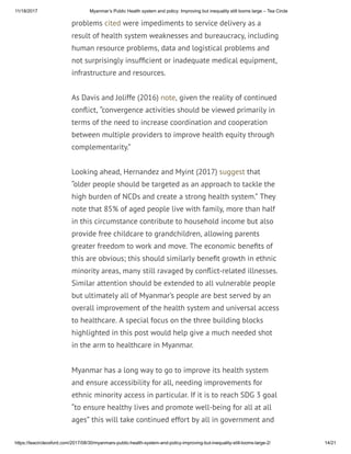Health and Sustainable Development in Myanmar | PDF
