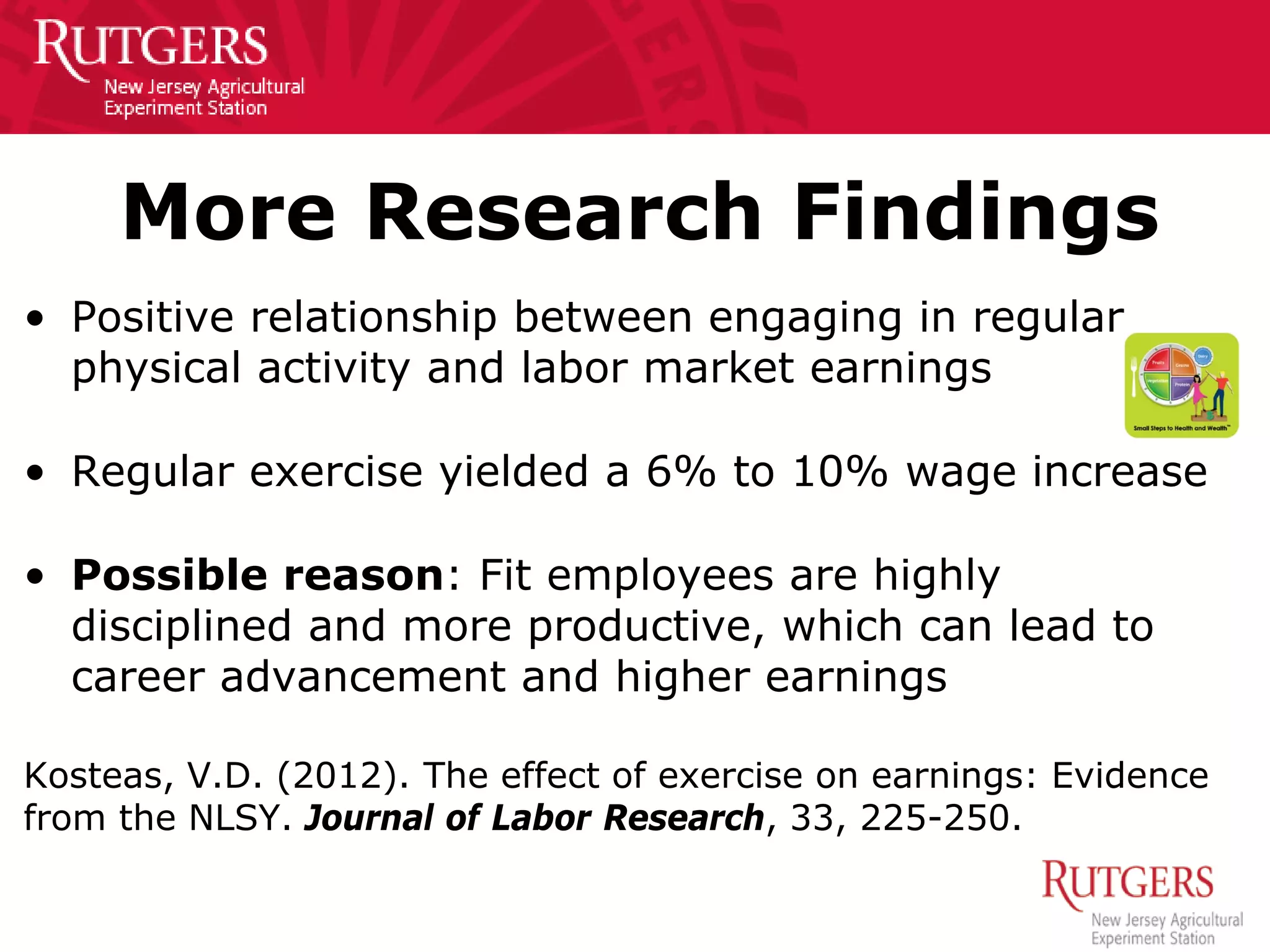 More Research Findings
• Positive relationship between engaging in regular
physical activity and labor market earnings
• Regular exercise yielded a 6% to 10% wage increase
• Possible reason: Fit employees are highly
disciplined and more productive, which can lead to
career advancement and higher earnings
Kosteas, V.D. (2012). The effect of exercise on earnings: Evidence
from the NLSY. Journal of Labor Research, 33, 225-250.
 