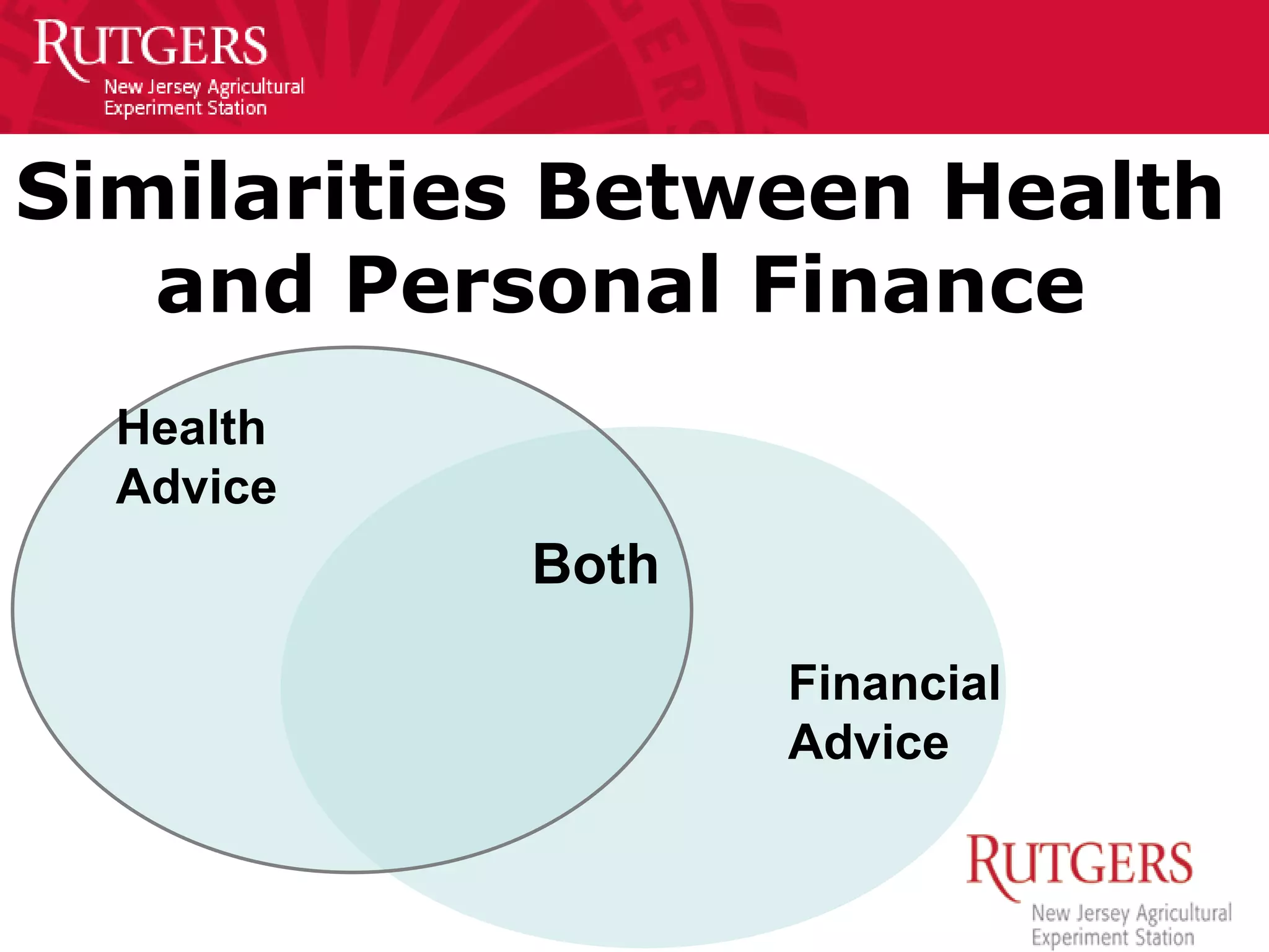 Similarities Between Health
and Personal Finance
Both
Health
Advice
Financial
Advice
 