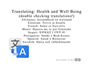 Translating: Health and Well-Being
(double checking translations!)
Afrikaans: Gesondheid en welstand
Estonian: Tervis ja heaolu
French: Santé et bien-être
Maori: Hauora me te pai-Tokotaha
Nepali: स्वास्थ्य र राम्रो-जा
Portuguese: Saúde e Bem-Estara
Spanish: Salud y Bienestar
Swedish: Hälsa och välbeﬁnnande
E a r l y D r a f t ! 1 2 . 2 0 1 5
 