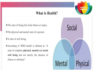 HEalth and well being.pptx